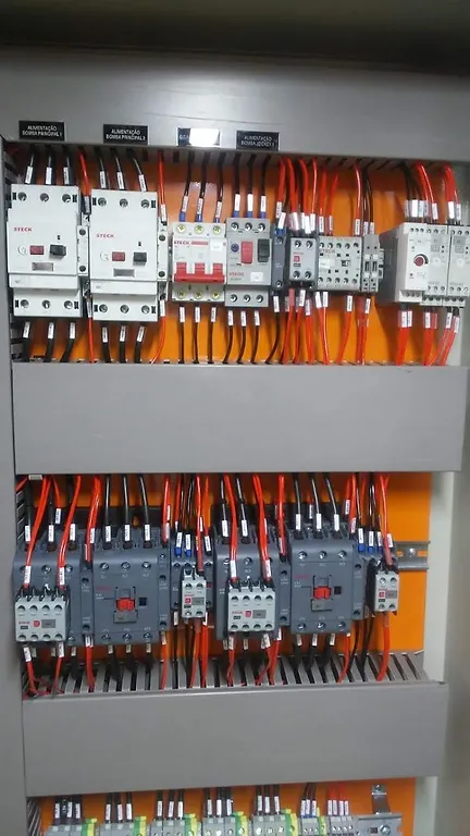 Painel de Bomba